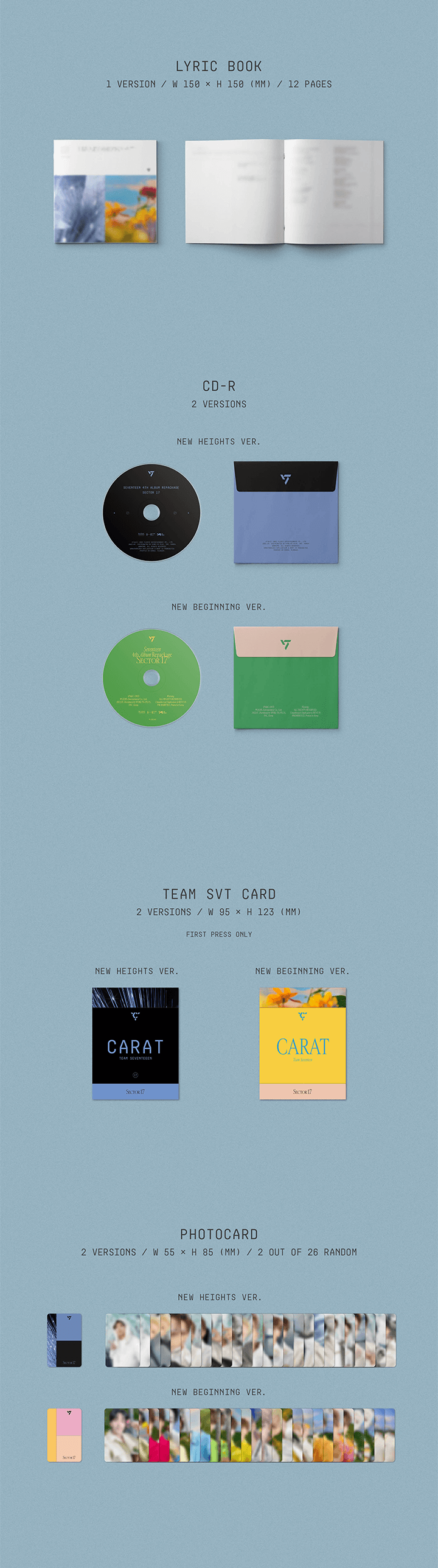 SEVENTEEN - 4th Album Repackage [Sector 17]